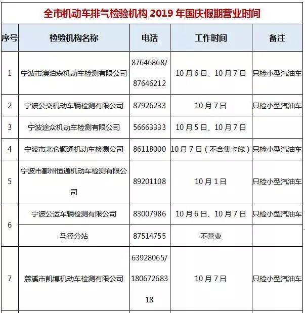 机动车检测站电话